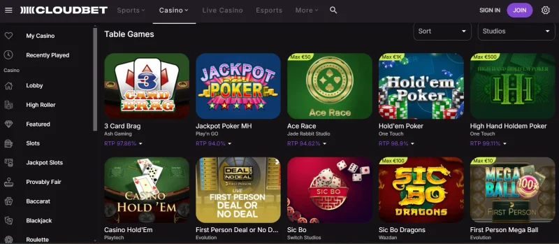 Cloudbet Casino Payment Methods